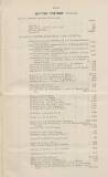 Official Gazette of British Guiana Sunday 01 July 1900 Page 77
