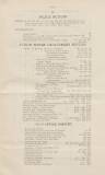Official Gazette of British Guiana Sunday 01 July 1900 Page 79