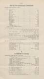 Official Gazette of British Guiana Sunday 01 July 1900 Page 81