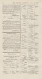 Official Gazette of British Guiana Wednesday 16 January 1901 Page 2
