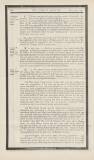 Official Gazette of British Guiana Saturday 02 February 1901 Page 2