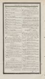 Official Gazette of British Guiana Saturday 02 February 1901 Page 34