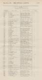 Official Gazette of British Guiana Saturday 18 May 1901 Page 23