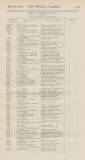 Official Gazette of British Guiana Saturday 18 May 1901 Page 25