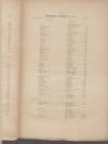 Official Gazette of British Guiana Sunday 01 January 1905 Page 38