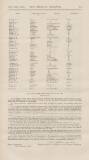 Official Gazette of British Guiana Wednesday 25 January 1905 Page 19