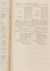 Official Gazette of British Guiana Saturday 03 June 1905 Page 3