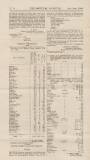 Official Gazette of British Guiana Saturday 09 December 1905 Page 26