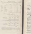 Official Gazette of British Guiana Saturday 19 January 1907 Page 36