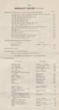 Official Gazette of British Guiana Sunday 01 January 1911 Page 28
