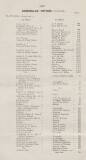 Official Gazette of British Guiana Sunday 01 January 1911 Page 30