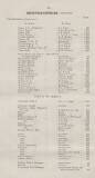 Official Gazette of British Guiana Sunday 01 January 1911 Page 38