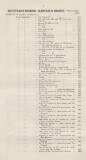 Official Gazette of British Guiana Sunday 01 January 1911 Page 48