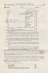 Official Gazette of British Guiana Wednesday 22 March 1911 Page 45