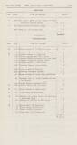 Official Gazette of British Guiana Saturday 02 December 1911 Page 61