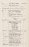 Official Gazette of British Guiana Saturday 16 December 1911 Page 38