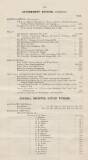 Official Gazette of British Guiana Monday 01 January 1912 Page 10