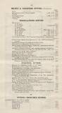 Official Gazette of British Guiana Monday 01 January 1912 Page 18