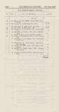 Official Gazette of British Guiana Saturday 09 November 1912 Page 56