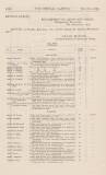 Official Gazette of British Guiana Saturday 21 December 1912 Page 44