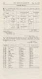 Official Gazette of British Guiana Wednesday 05 February 1913 Page 8