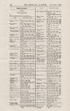 Official Gazette of British Guiana Wednesday 26 February 1913 Page 22