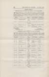 Official Gazette of British Guiana Saturday 31 January 1914 Page 48