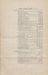 Official Gazette of British Guiana Sunday 02 January 1916 Page 16