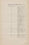 Official Gazette of British Guiana Sunday 02 January 1916 Page 46