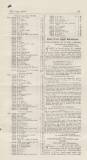 Official Gazette of British Guiana Saturday 05 February 1916 Page 24