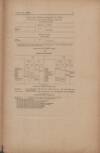 Official Gazette of British Guiana Saturday 01 July 1916 Page 13