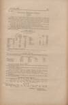 Official Gazette of British Guiana Saturday 02 September 1916 Page 171