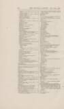Official Gazette of British Guiana Saturday 18 November 1916 Page 4