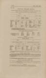Official Gazette of British Guiana Saturday 18 November 1916 Page 50
