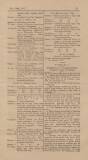 Official Gazette of British Guiana Saturday 06 January 1917 Page 31