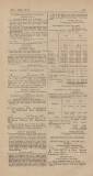 Official Gazette of British Guiana Wednesday 10 January 1917 Page 25