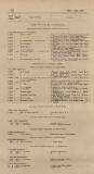 Official Gazette of British Guiana Saturday 03 March 1917 Page 83