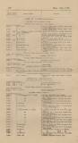 Official Gazette of British Guiana Saturday 10 March 1917 Page 72