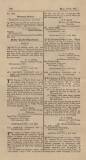 Official Gazette of British Guiana Saturday 17 March 1917 Page 54