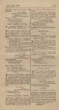 Official Gazette of British Guiana Saturday 17 March 1917 Page 55