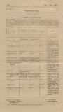 Official Gazette of British Guiana Saturday 12 May 1917 Page 49