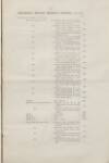 Official Gazette of British Guiana Tuesday 01 January 1918 Page 65