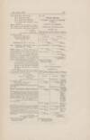 Official Gazette of British Guiana Saturday 26 January 1918 Page 45