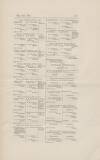 Official Gazette of British Guiana Saturday 09 February 1918 Page 73