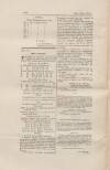 Official Gazette of British Guiana Saturday 16 February 1918 Page 88