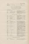 Official Gazette of British Guiana Saturday 02 March 1918 Page 70