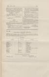 Official Gazette of British Guiana Saturday 16 March 1918 Page 65