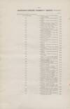 Official Gazette of British Guiana Monday 01 July 1918 Page 64