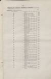 Official Gazette of British Guiana Monday 01 July 1918 Page 65