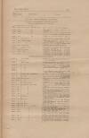 Official Gazette of British Guiana Saturday 22 February 1919 Page 91